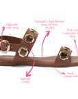 LARROUDE | Milan Flat Sandal In Caramel Leather